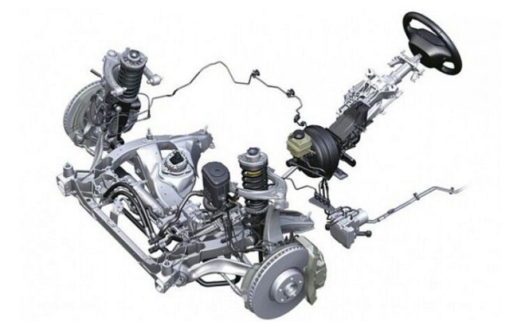  Thói quen sử dụng làm giảm tuổi thọ hệ thống lái trên xe ô tô